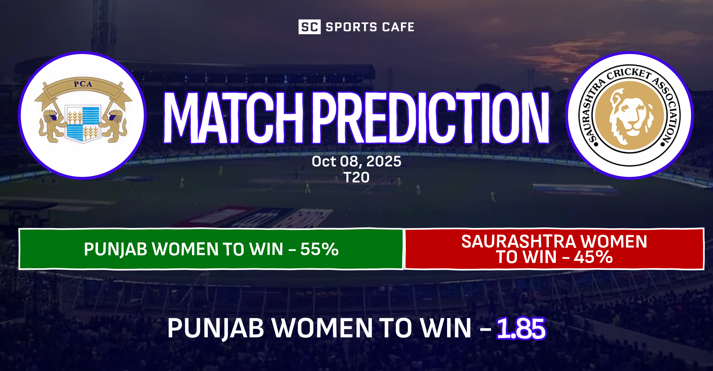 Punjab Women vs Saurashtra Women